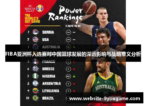 FIBA亚洲杯入选赛对中国篮球发展的深远影响与战略意义分析