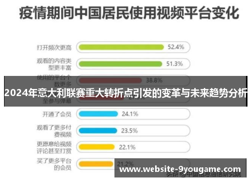 2024年意大利联赛重大转折点引发的变革与未来趋势分析