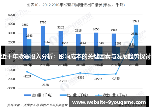 近十年联赛投入分析：影响成本的关键因素与发展趋势探讨