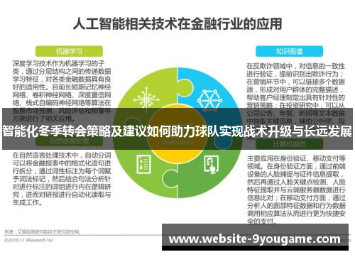 智能化冬季转会策略及建议如何助力球队实现战术升级与长远发展