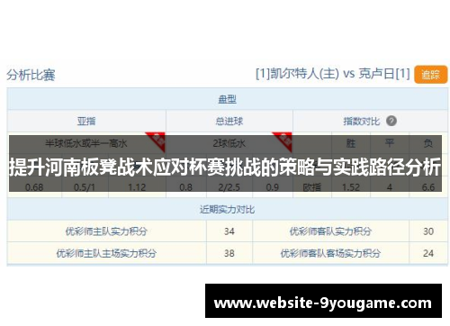 提升河南板凳战术应对杯赛挑战的策略与实践路径分析