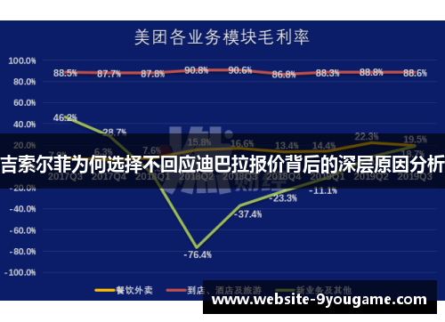 吉索尔菲为何选择不回应迪巴拉报价背后的深层原因分析