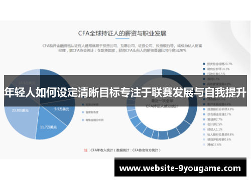 年轻人如何设定清晰目标专注于联赛发展与自我提升
