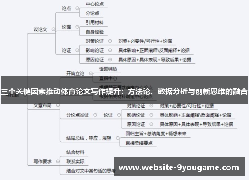 三个关键因素推动体育论文写作提升：方法论、数据分析与创新思维的融合