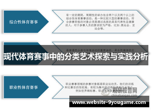 现代体育赛事中的分类艺术探索与实践分析