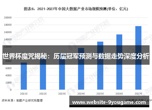 世界杯魔咒揭秘：历届冠军预测与数据走势深度分析
